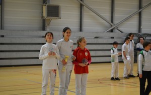 Championnat de Ligue salle à TARBES 