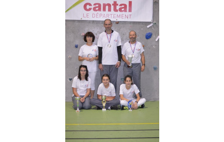 Résultats du concours de AURILLAC du 10.11.2013