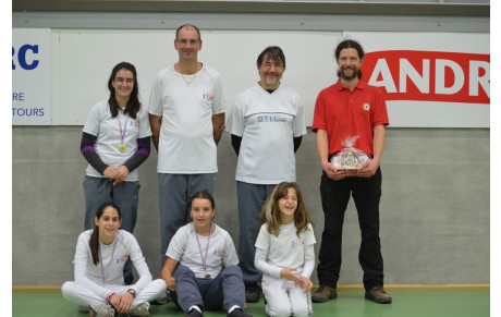 Résultats du concours de BIARS le 23.11.2014