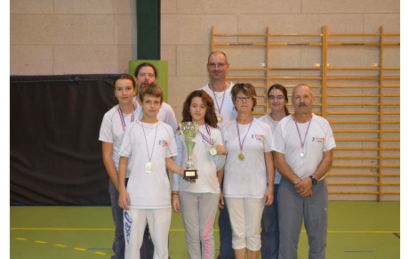 Résultats du concours de AURILLAC du 08.11.2015