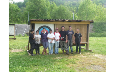 Mise en place de nouvelles cibles