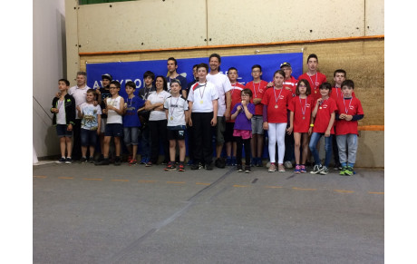  Résultats du Challenge Jeunes du Conseil Départemental de l'Aveyron à Rodez