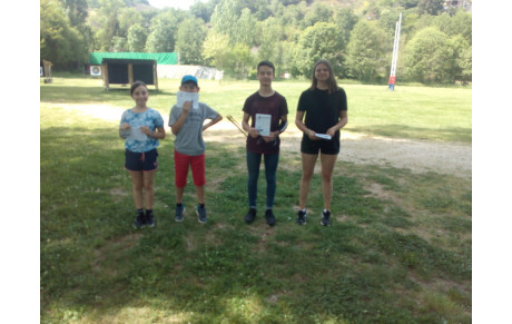 RÉSULTAT PASSAGE DE FLÈCHES ET PLUMES